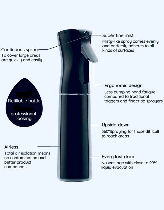 Spray Bottle Continuous 300ml