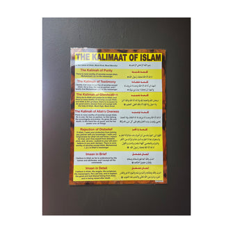 The Kalimaat Of Islam A2 Chart